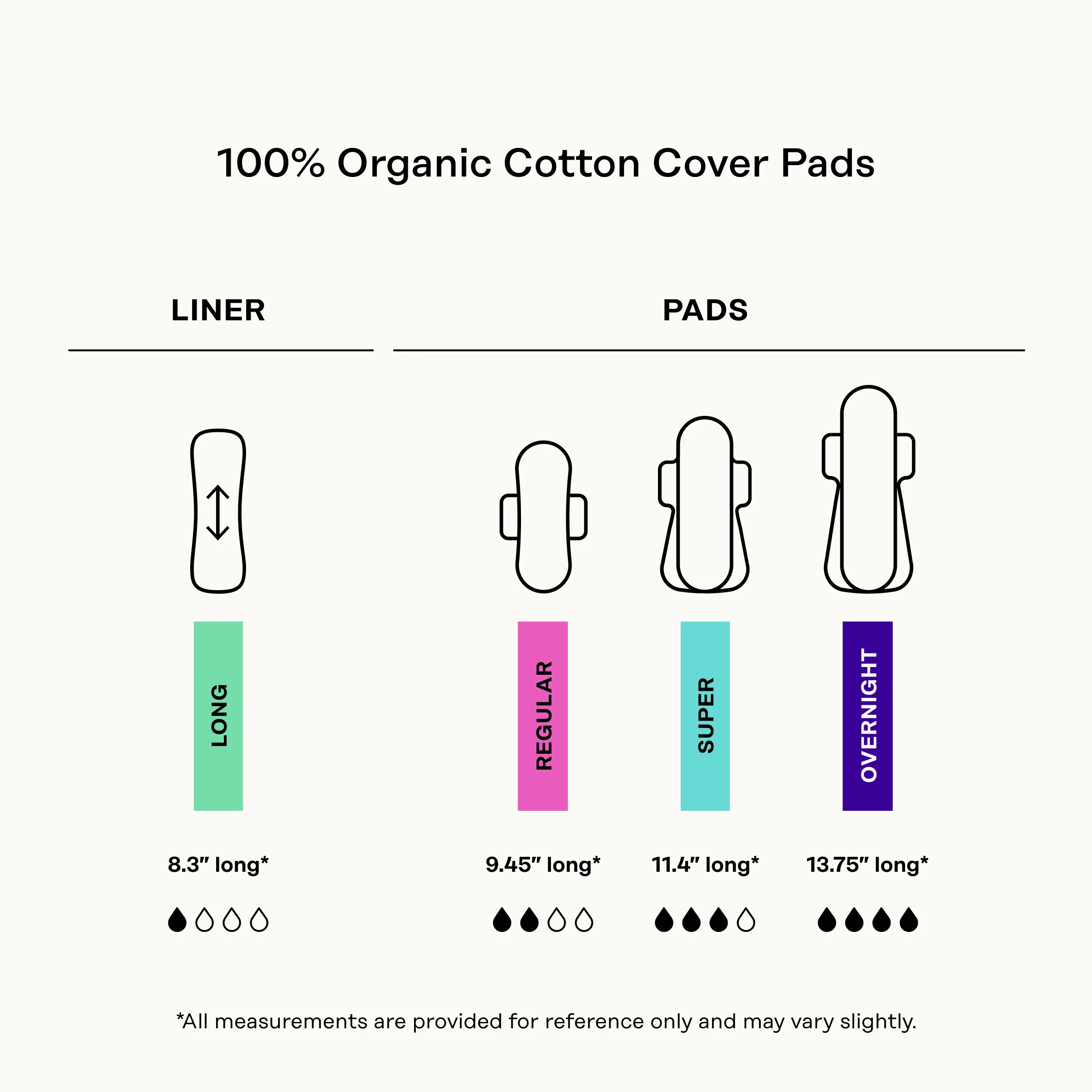 Organic Cotton Cover Calming Herbal Infusion Long Liners - Image 5