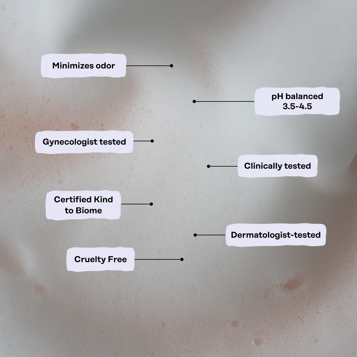 Calming Intimate Wash - Image 7