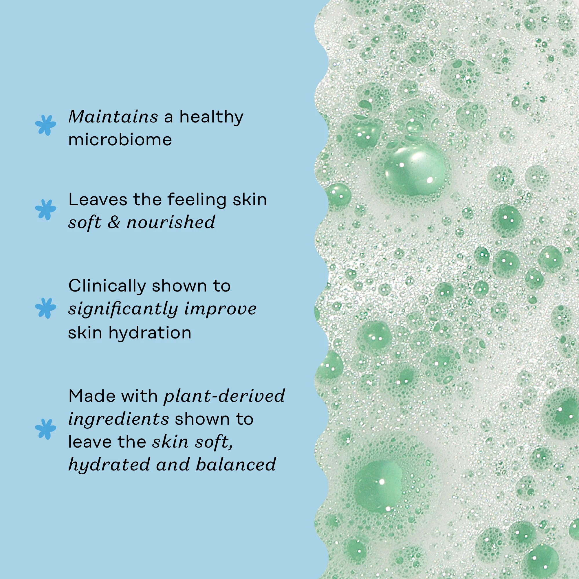 Coconut Shea Hydrating Body Cleanser - Image 5