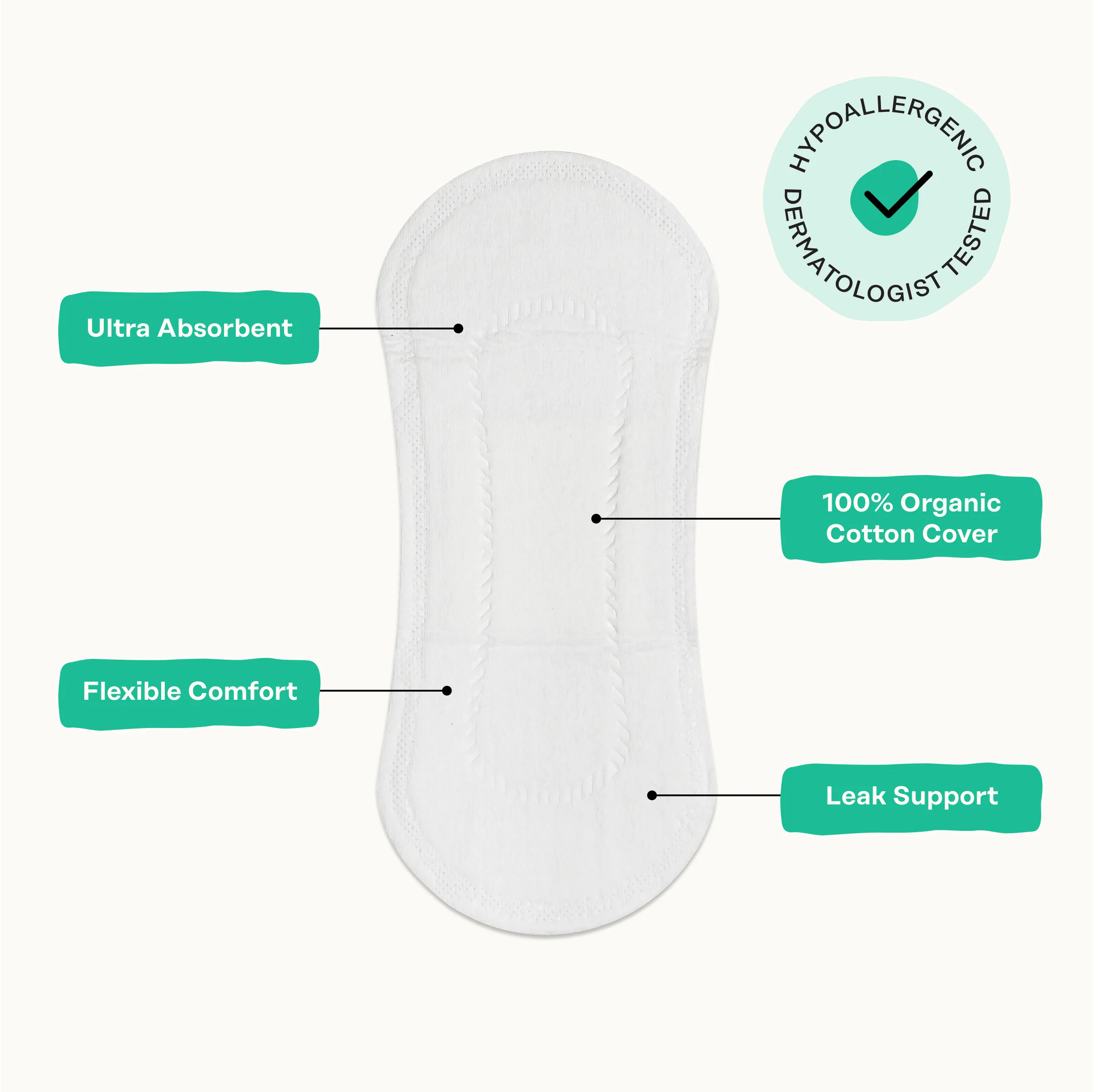Organic Cotton Cover Cooling Herbal Infusion Regular Liners - Image 7