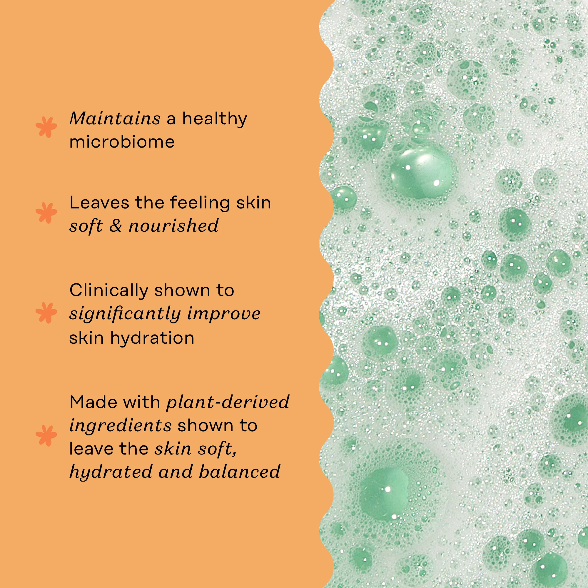 Grapefruit Ylang Ylang Hydrating Body Cleanser - Image 5