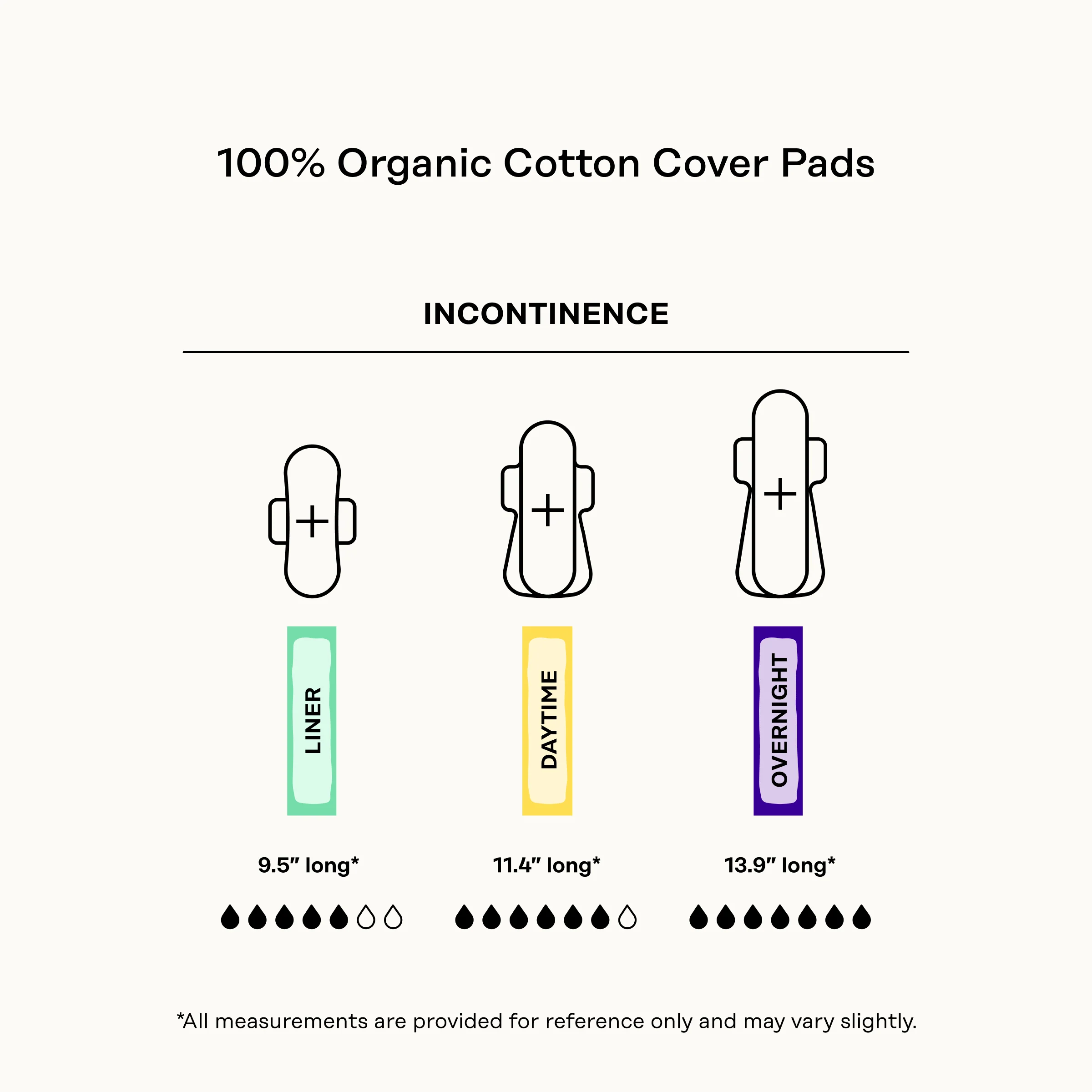 Incontinence Cooling Herbal Infusion 100% Organic Cotton Cover Nighttime Pads - Image 9