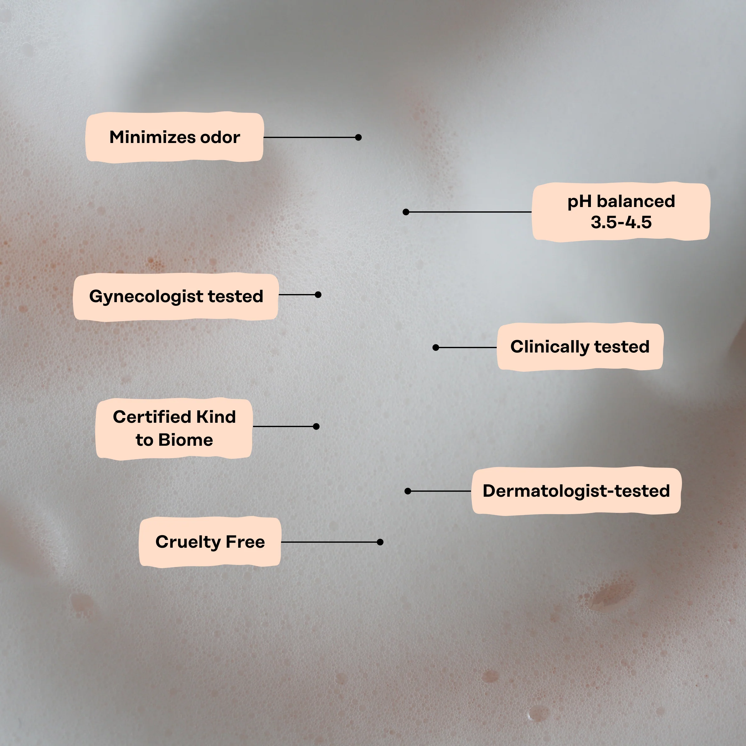 Normal Intimate Wash - Image 7