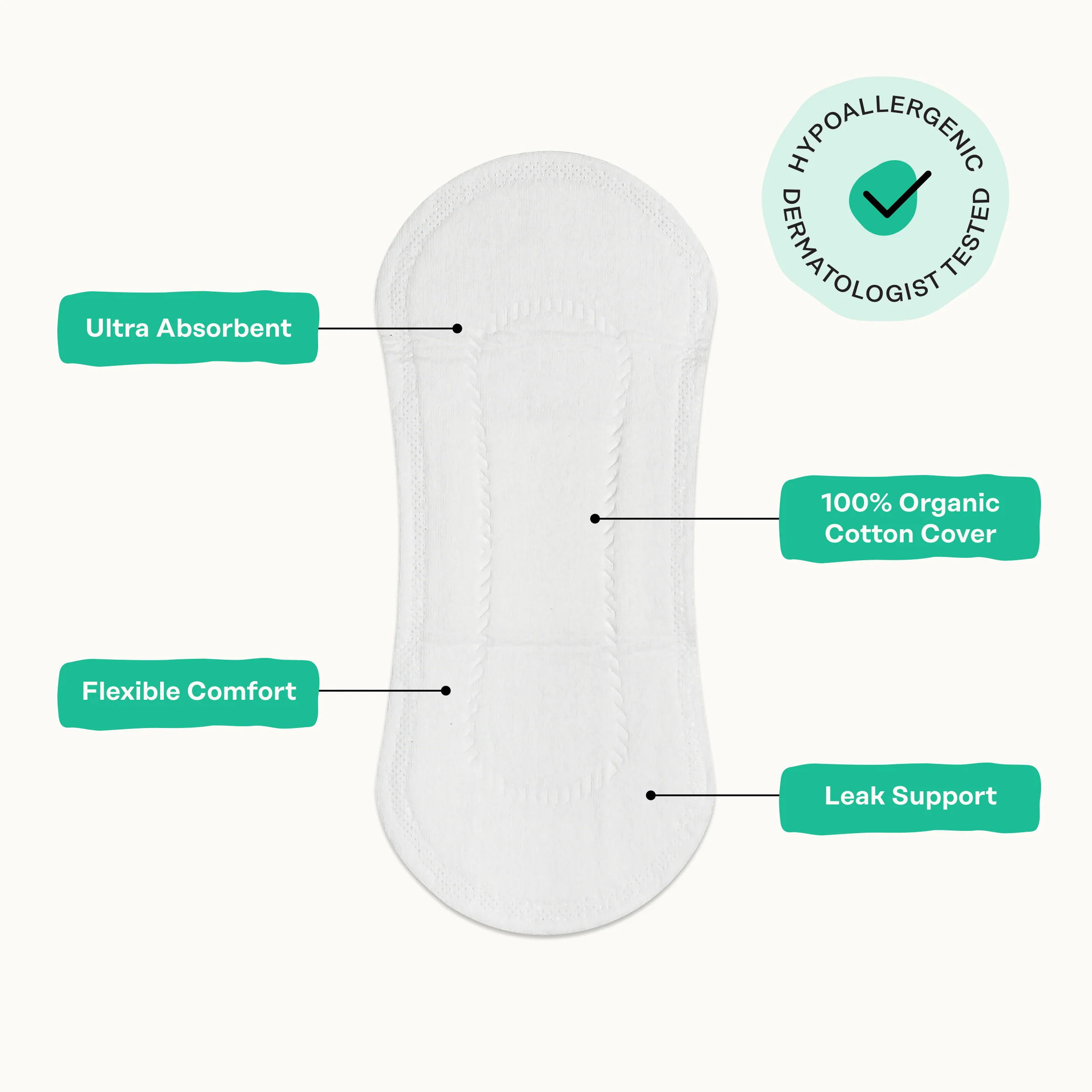 Organic Cotton Cooling Herbal Infusion Regular Liners — Medium Pack - Image 7