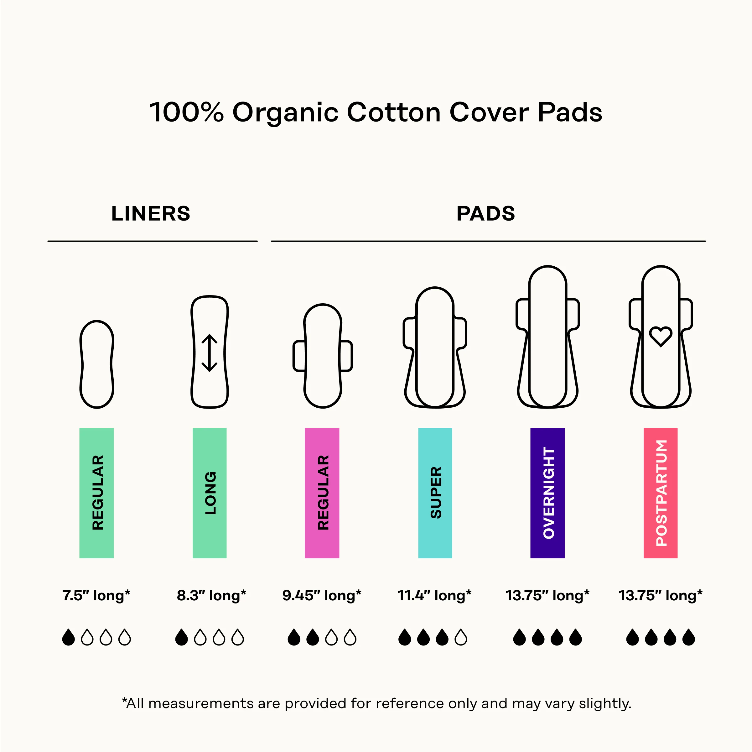 Organic Cotton Cover Cooling Herbal Infusion Overnight Pads - Image 10