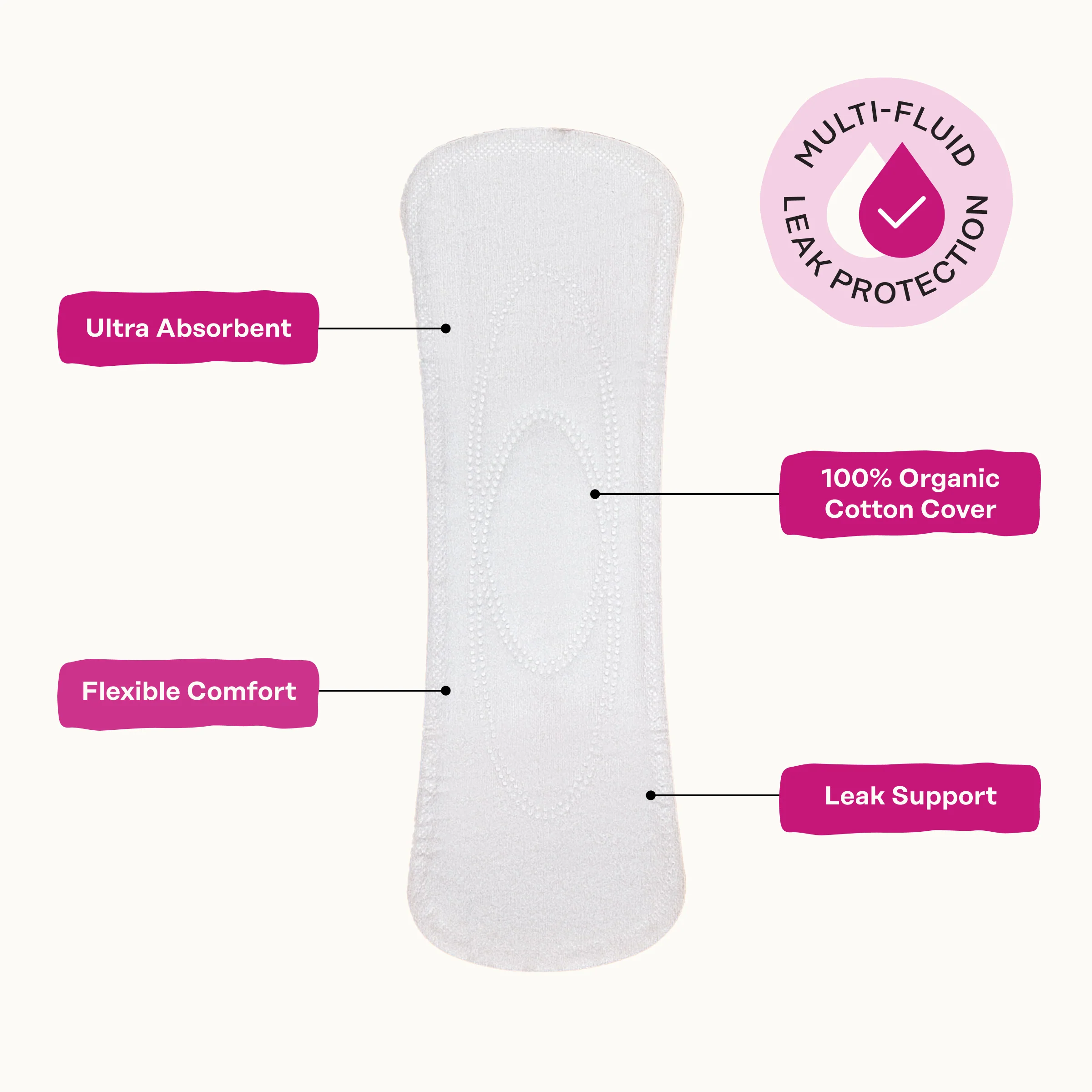 Peri-menopause Harmonizing Herbal Infusion Long Liners - Image 5