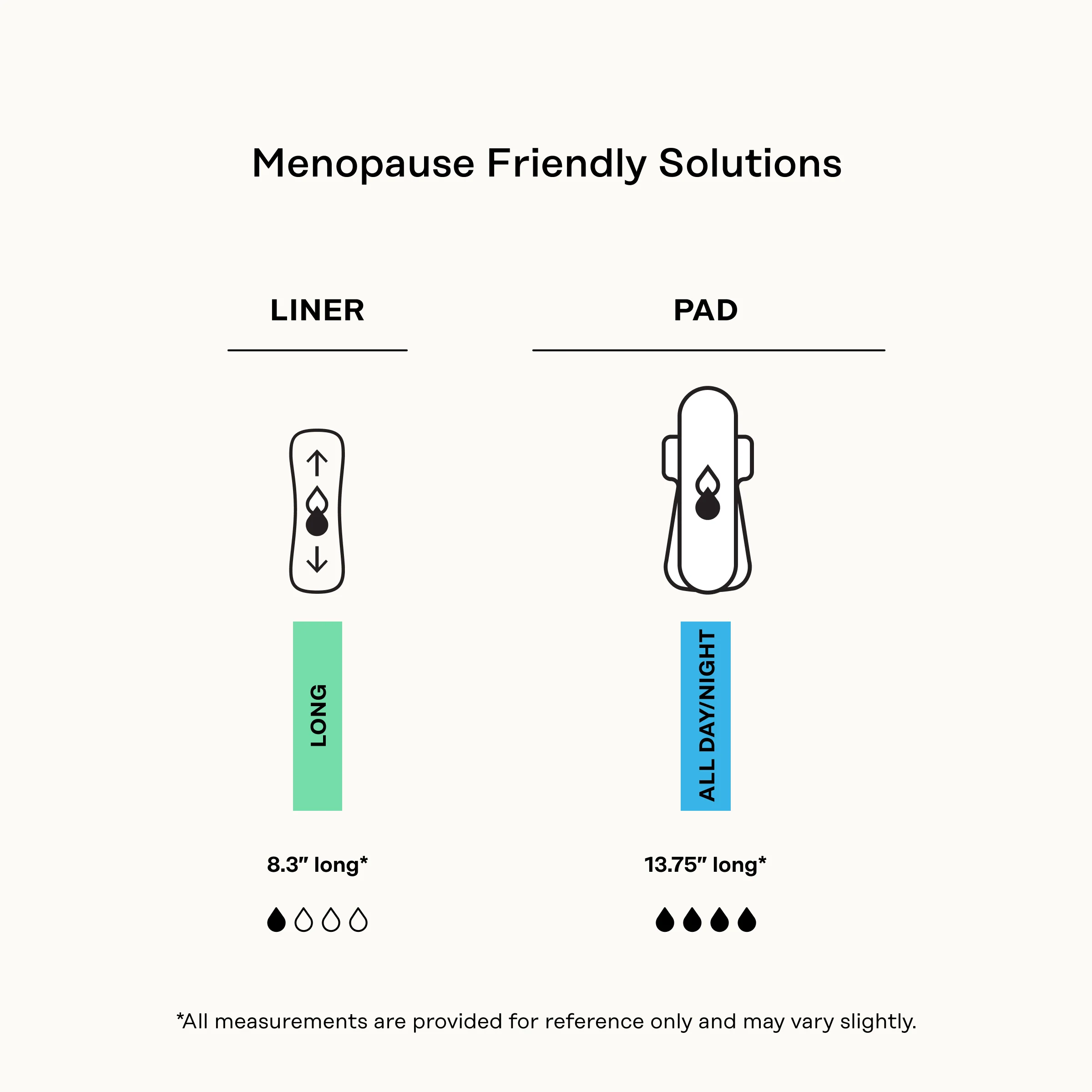 Peri-menopause Harmonizing Herbal Infusion Long Liners - Image 9