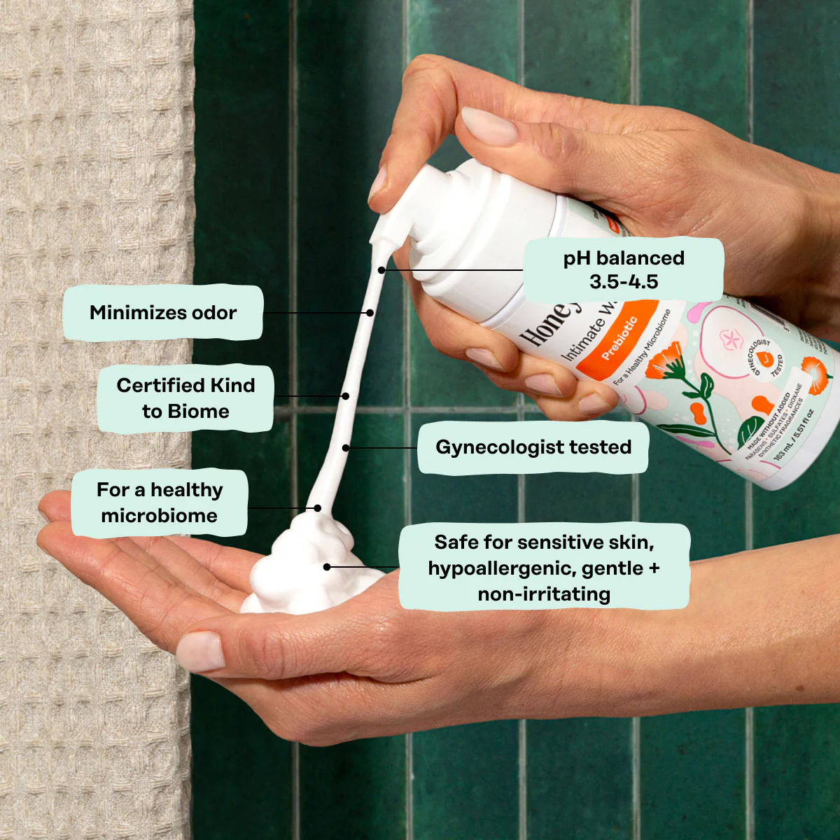 Prebiotic Intimate Wash - Image 4