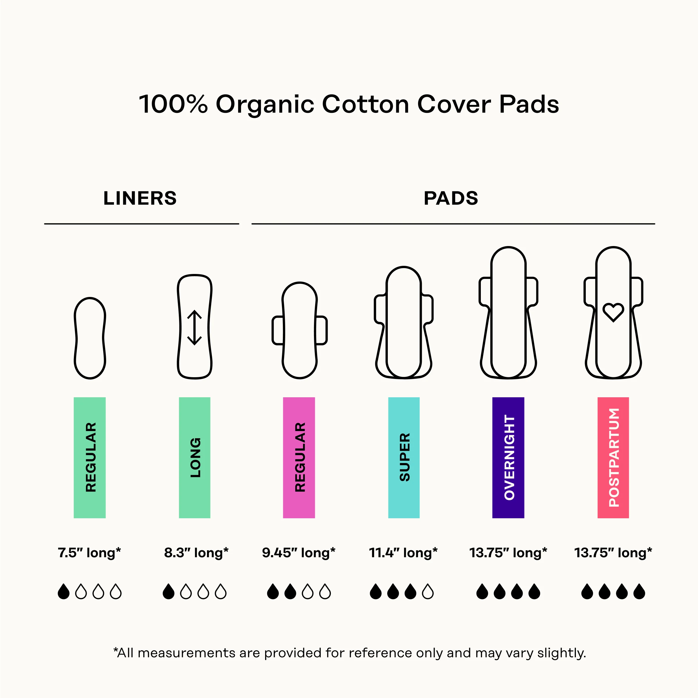 Organic Cotton Cover Cooling Herbal Infusion Regular Pads - Image 7
