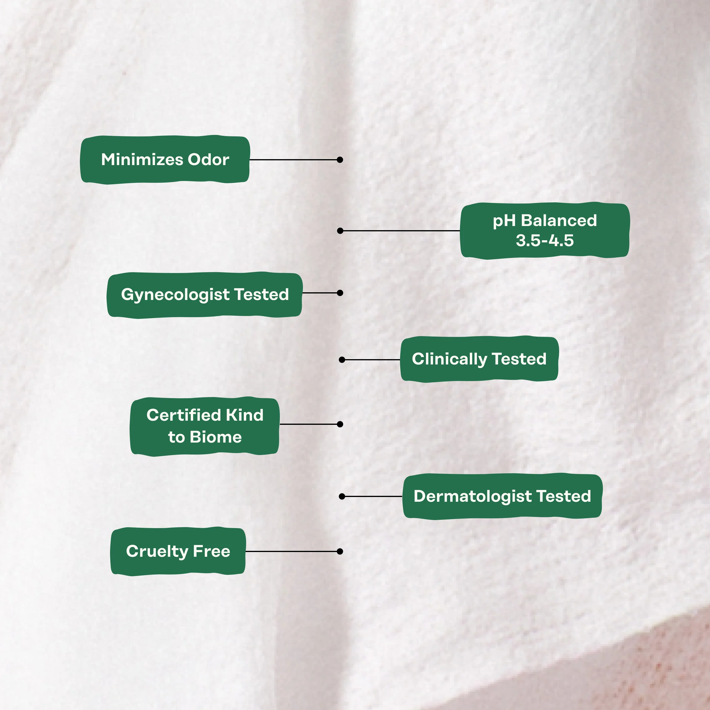 Sensitive with Cucumber Aloe Intimate Wipes - Image 4