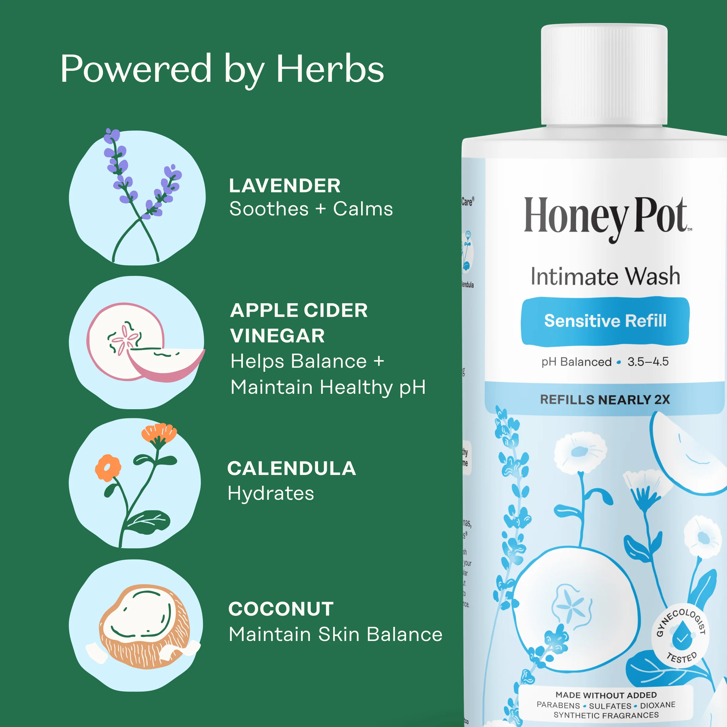 Sensitive Intimate Wash Refill - Image 5