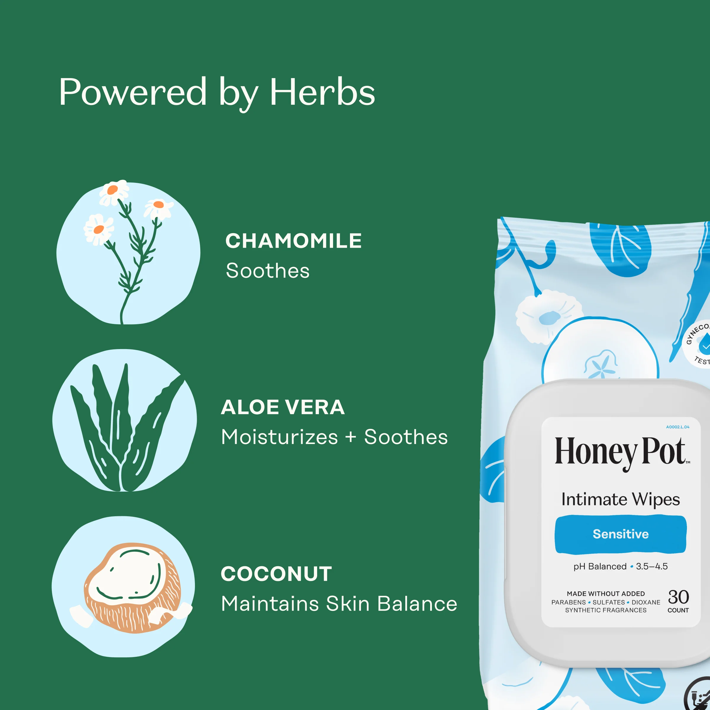 Sensitive Intimate Wipes - Image 5