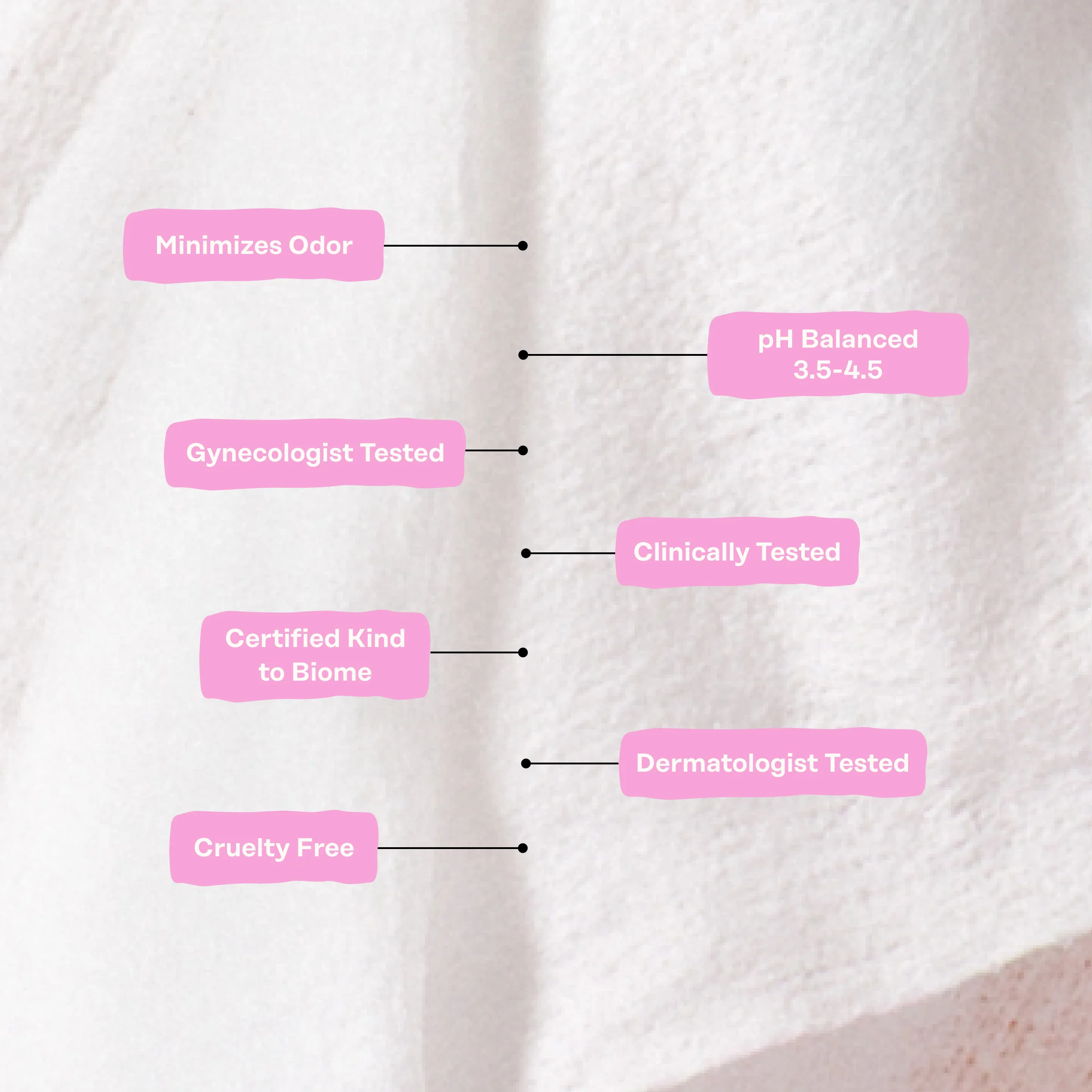 Sensitive with Rosewater Intimate Wipes - Image 4